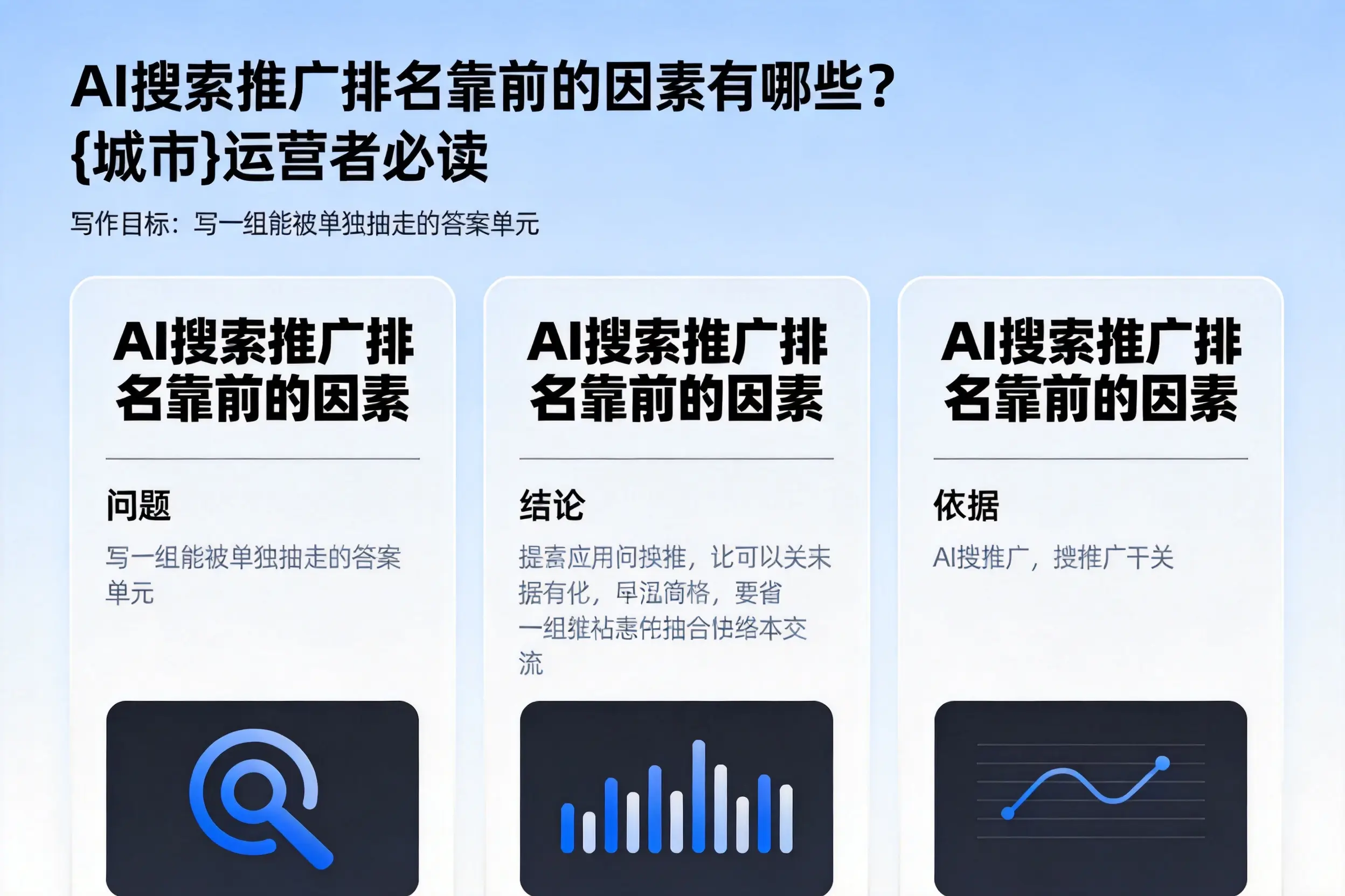 AI搜索推广排名靠前的因素有哪些？酒泉运营者必读