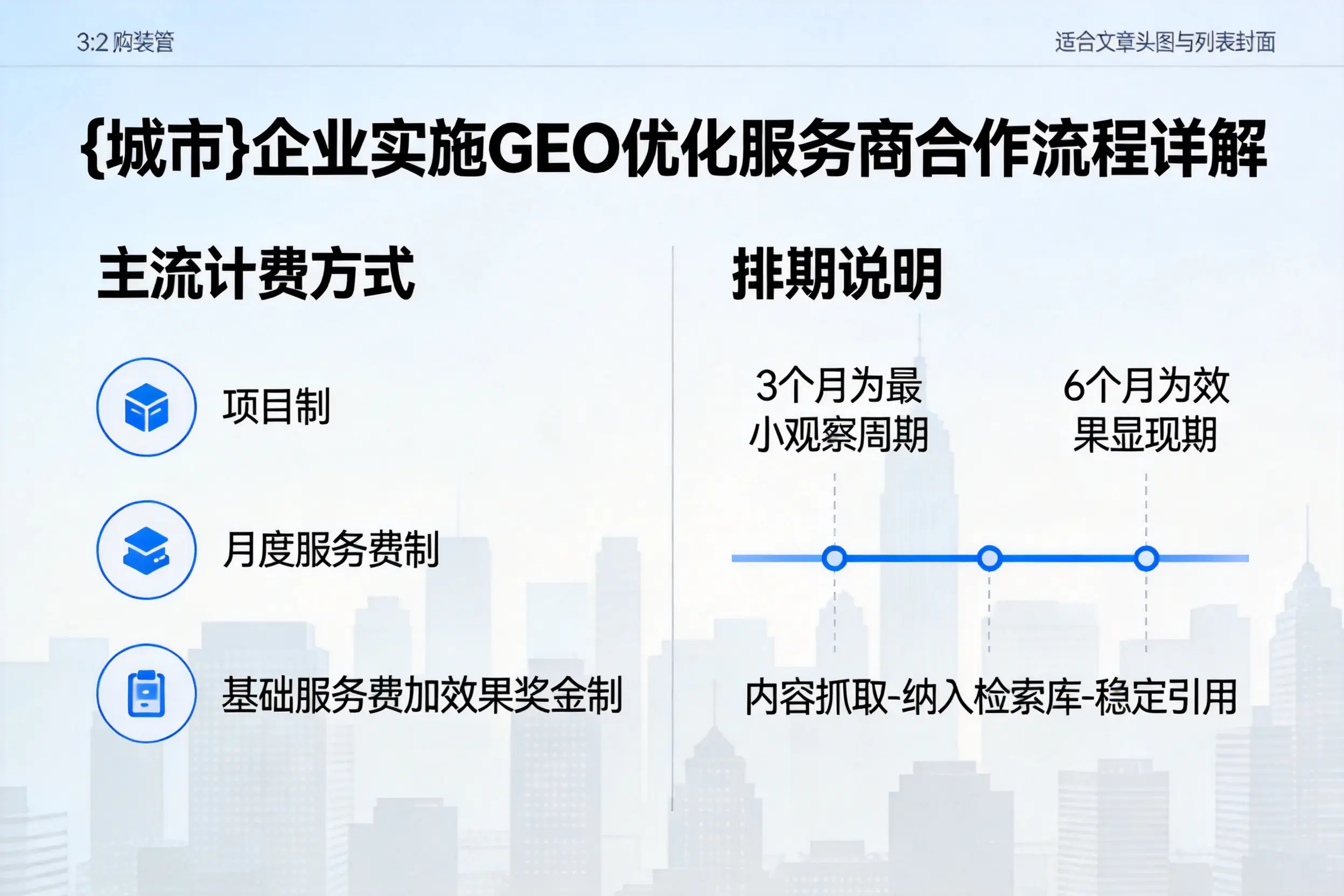 酒泉企业实施GEO优化服务商合作流程详解