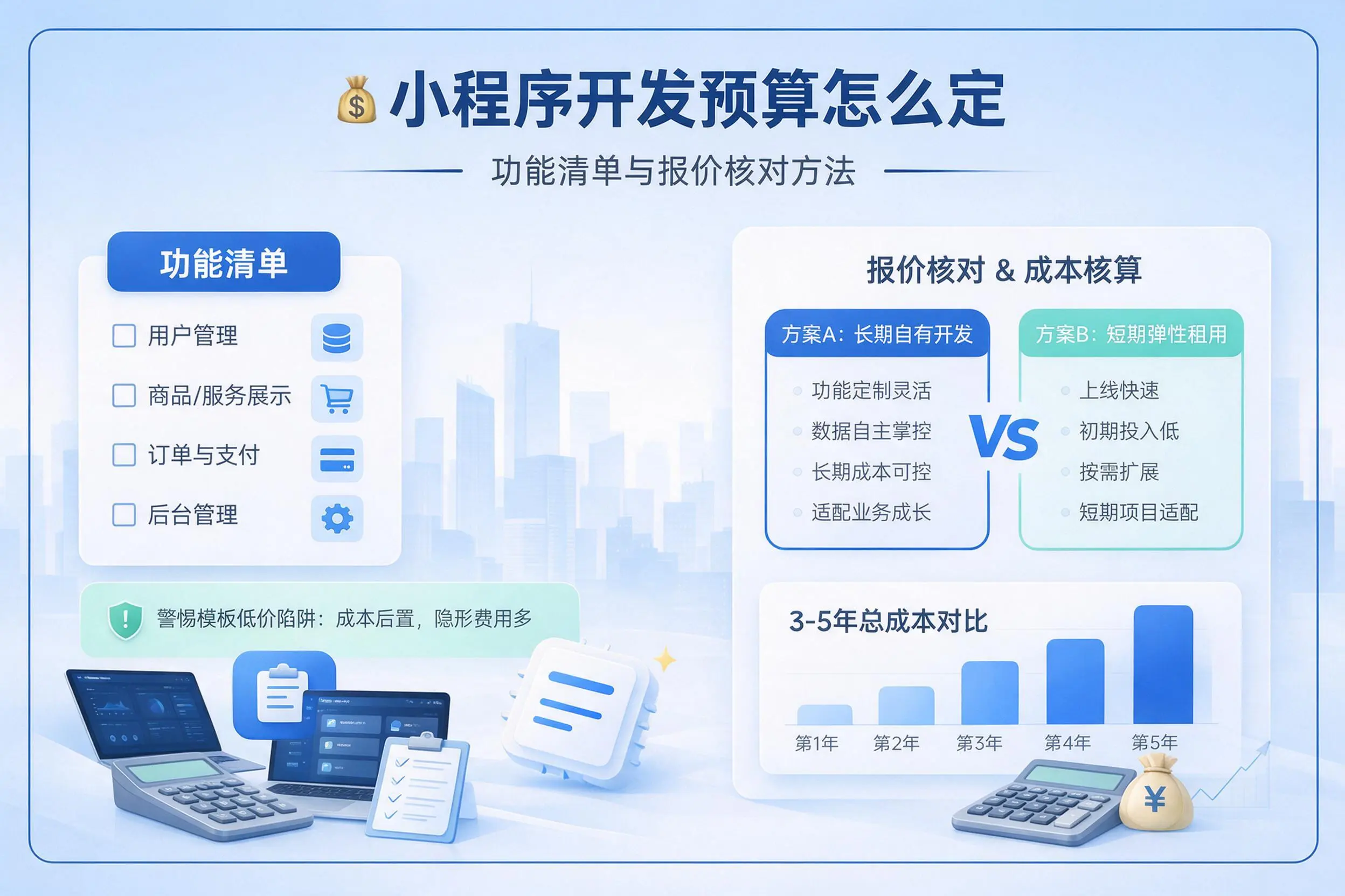 酒泉小程序开发预算怎么定：功能清单与报价核对方法
