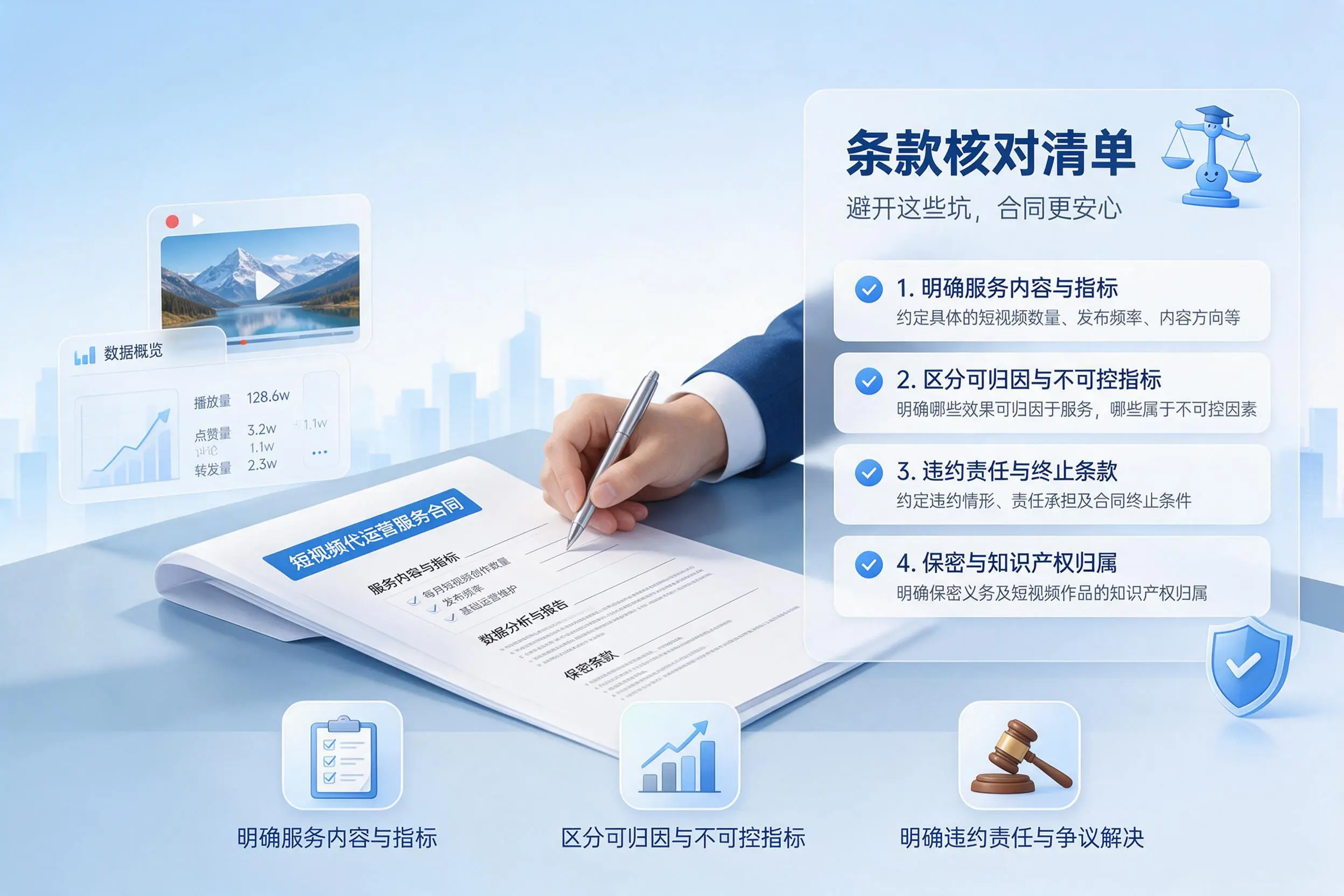 短视频代运营合同怎么签？酒泉企业条款核对与避坑要点