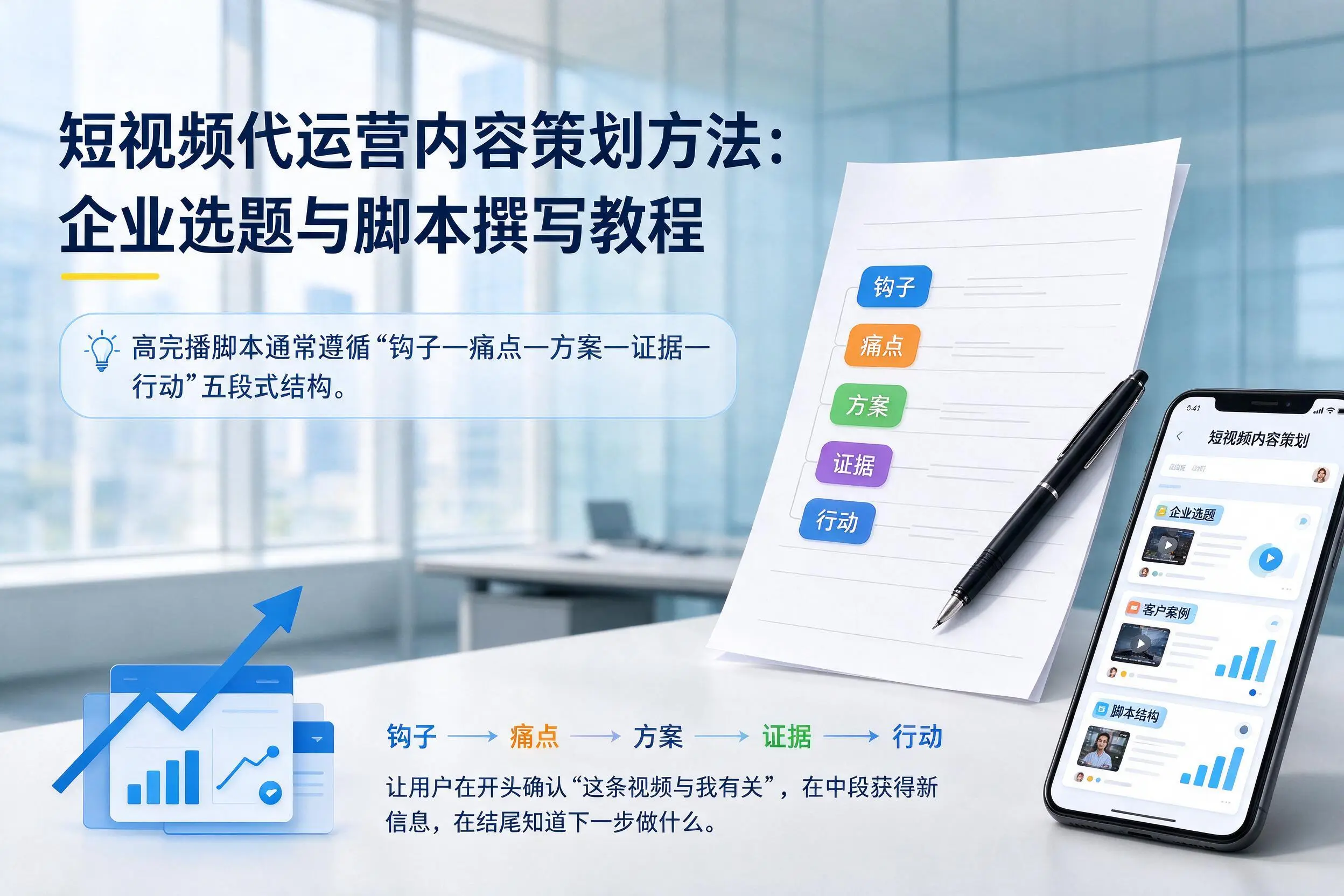 短视频代运营内容策划方法：酒泉企业选题与脚本撰写教程
