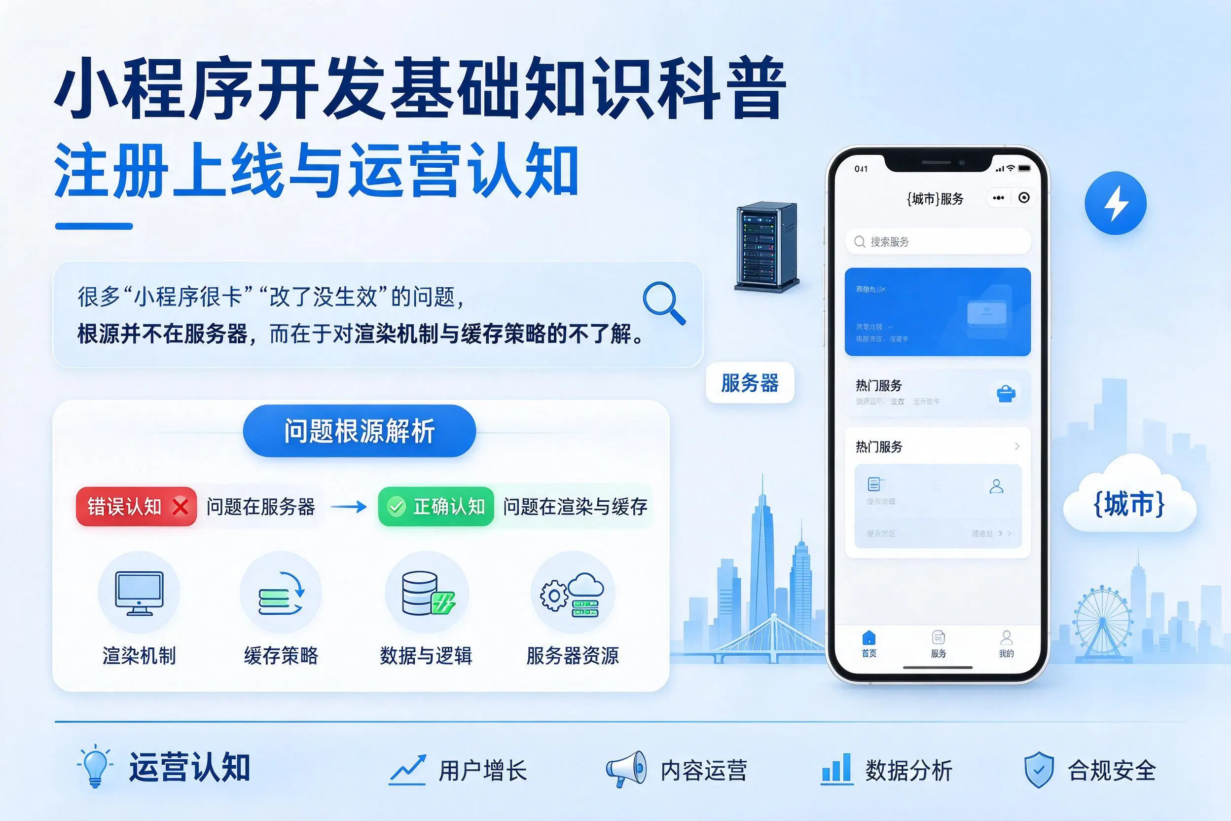 酒泉小程序开发基础知识科普：注册上线与运营认知