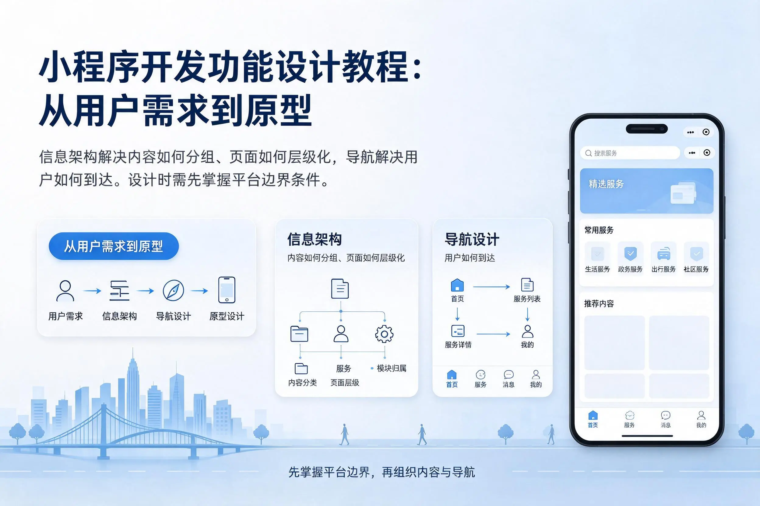 酒泉小程序开发功能设计教程：从用户需求到原型
