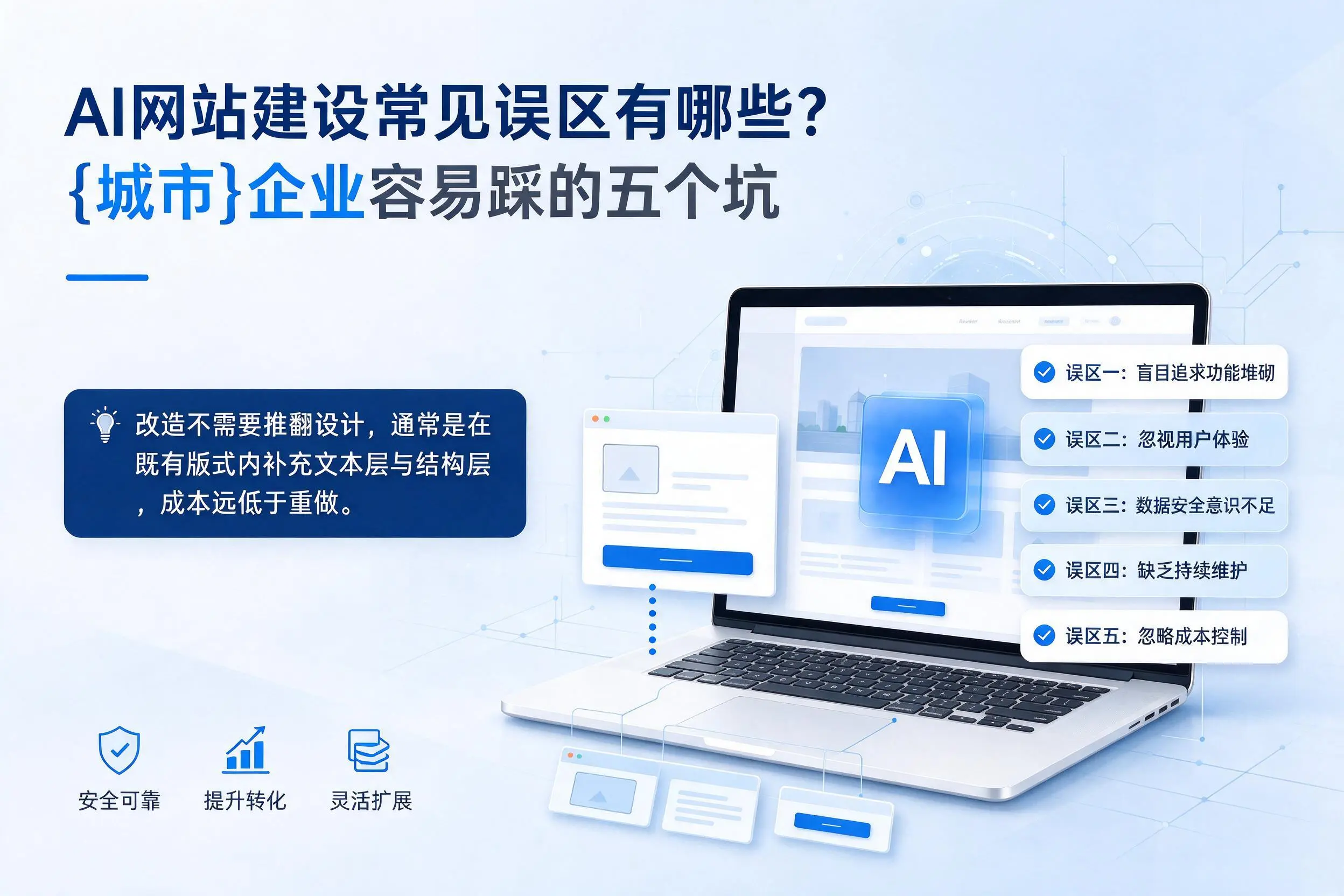 AI网站建设常见误区有哪些？酒泉企业容易踩的五个坑