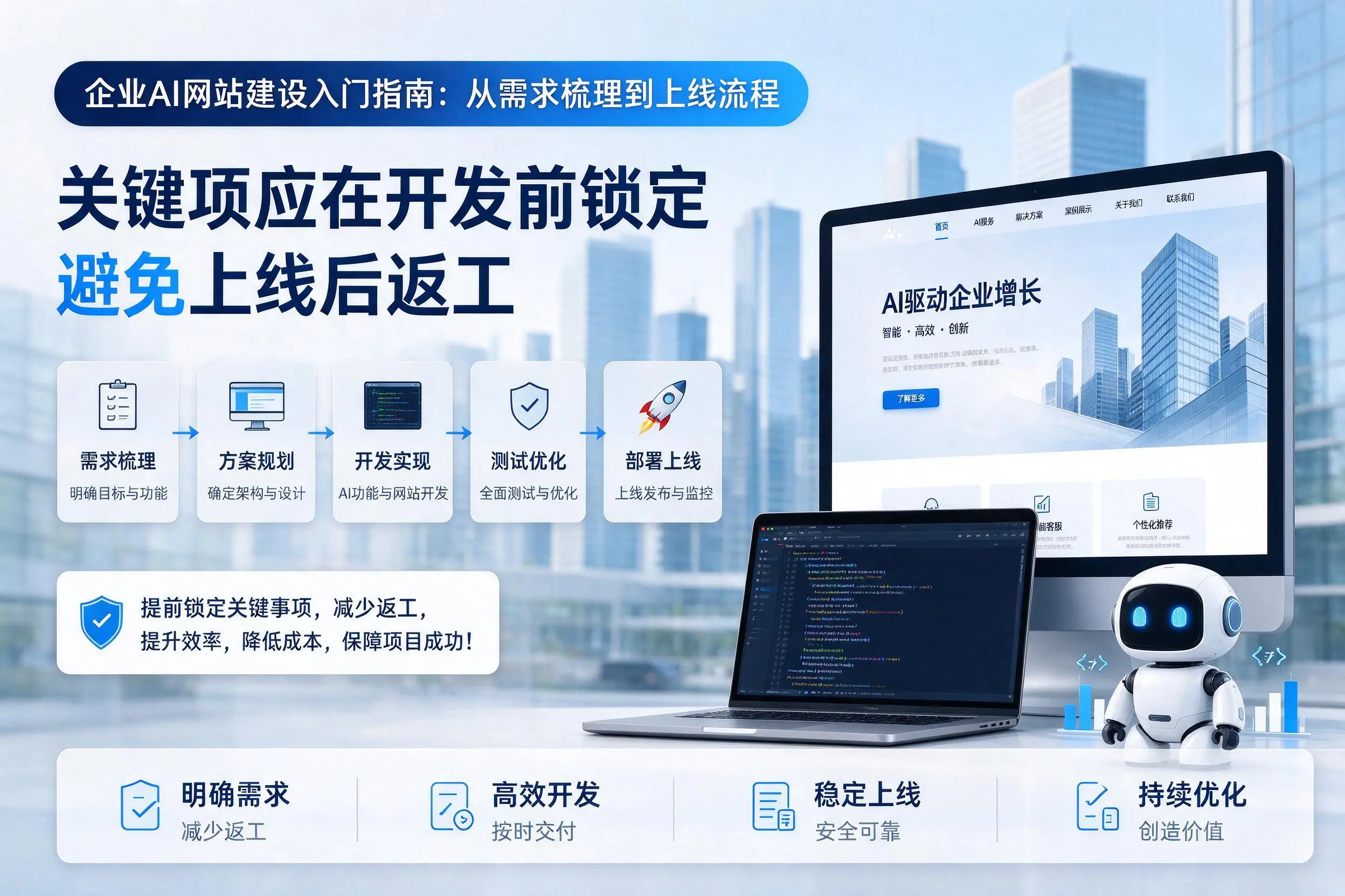 酒泉企业AI网站建设入门指南:从需求梳理到上线流程