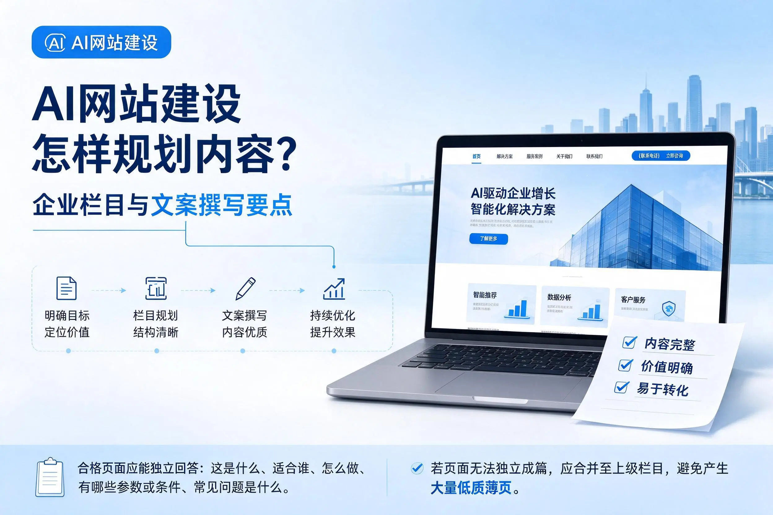 AI网站建设怎样规划内容？酒泉企业栏目与文案撰写要点