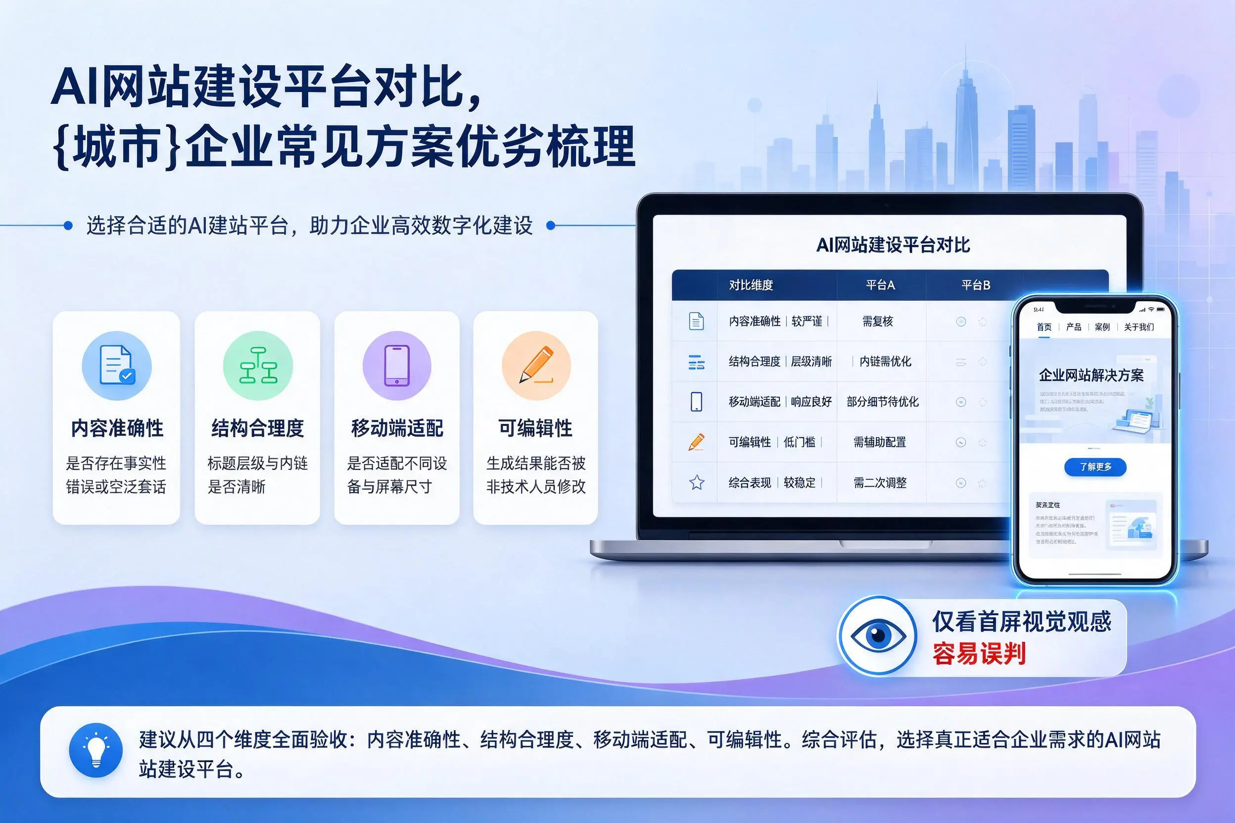 AI网站建设平台对比,酒泉企业常见方案优劣梳理